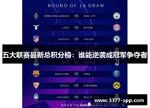 五大联赛最新总积分榜：谁能逆袭成冠军争夺者